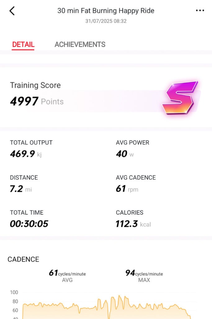 Yesoul app stats